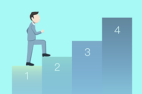 敏捷组织的顶层设计中，流程组织、领导力、人才管理是工作重点