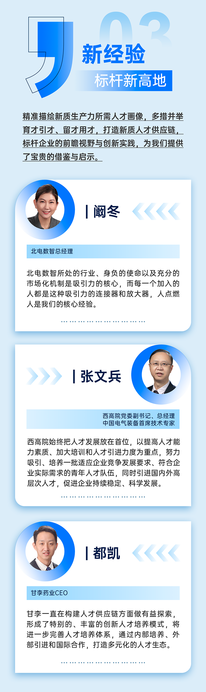 作为新质生产力领域代表的央国企、科研院所、标杆民营企业及人力资源服务业如何加快构建新质生产力人才供应链